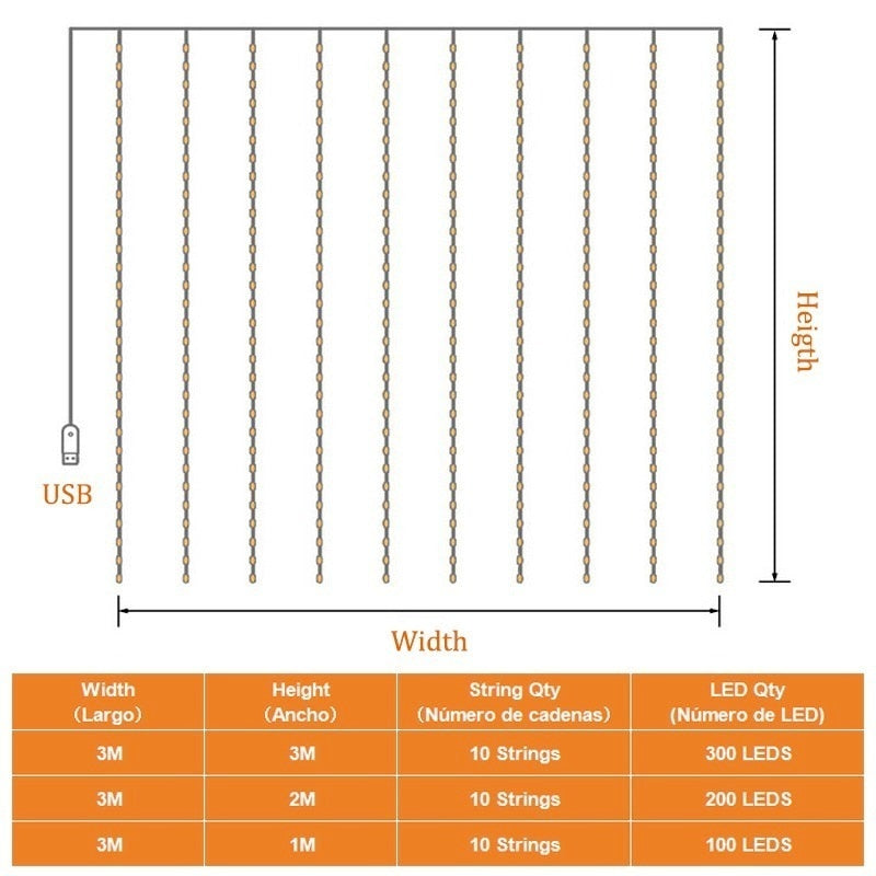 USB LED String Lights Christmas with Remote Control